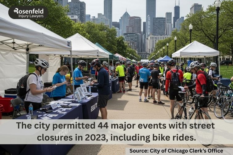 Experienced lawyer for bicycle accidents in Millennium Park, Chicago. Legal representation for cyclists injured in accidents near this iconic park.